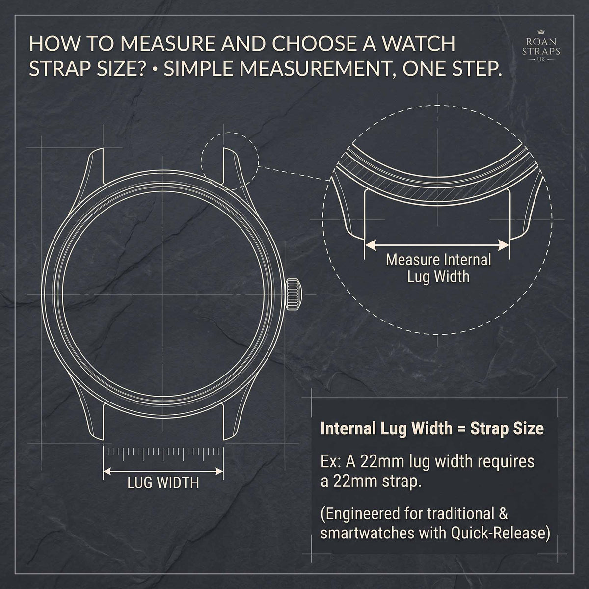 ROAN STRAPS | Pro-Vent Aerospace-Grade FKM Rubber Watch Strap - Ultra-Soft & Breathable - Tactical Dark Olive (20mm, 22mm)