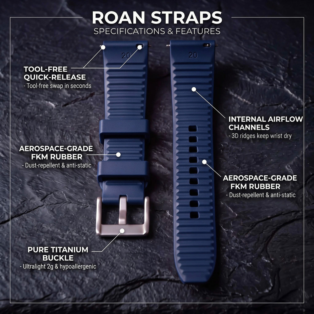 ROAN STRAPS | "AeroTrack" Navy Blue High-Density FKM Rubber Watch Band with Liquid Silver Pure Titanium Buckle