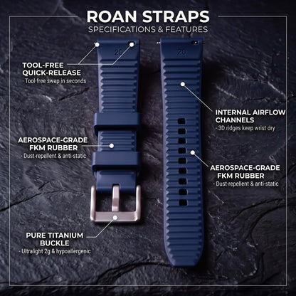 ROAN STRAPS | "AeroTrack" Navy Blue High-Density FKM Rubber Watch Band with Liquid Silver Pure Titanium Buckle