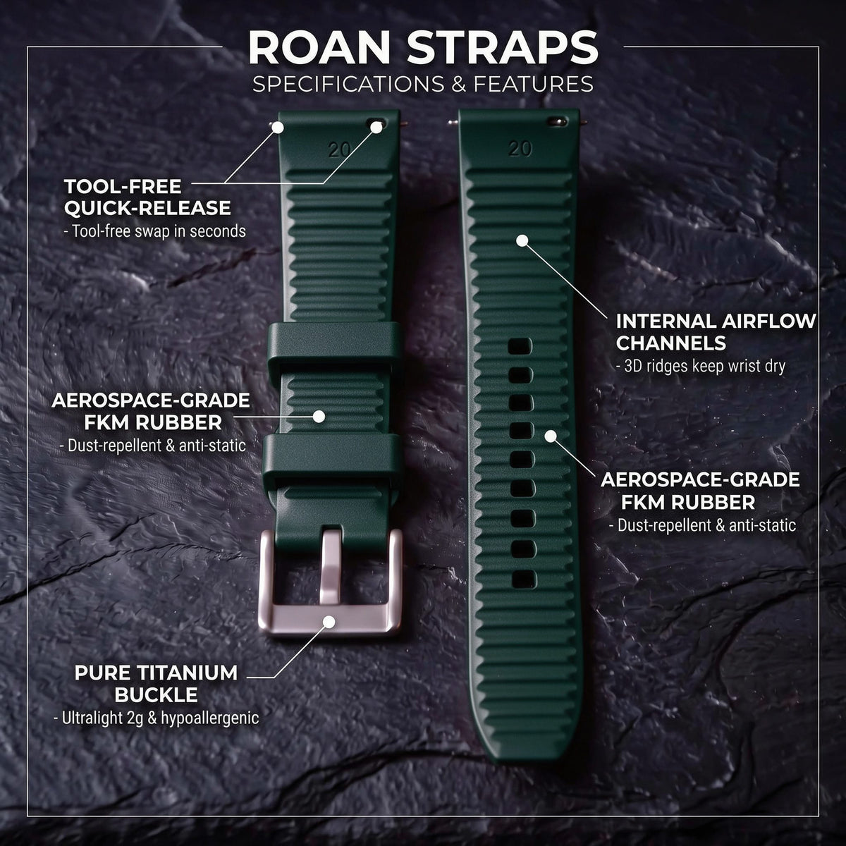 ROAN STRAPS | "AeroTrack" Forest Green High-Density FKM Rubber Watch Band with Liquid Silver Pure Titanium Buckle