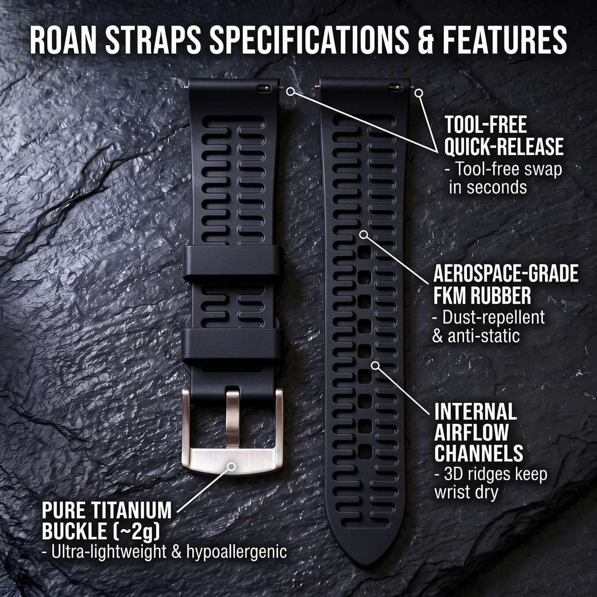 ROAN Straps | Schwarzes FMK Fluorkautschukarmband - Das klassische quadratische Lochdesign - Wasserdichtes und schweißbeständiges Fluorkautschuk-Uhrenarmband (19mm 20mm 21mm 22mm 23mm 24mm)