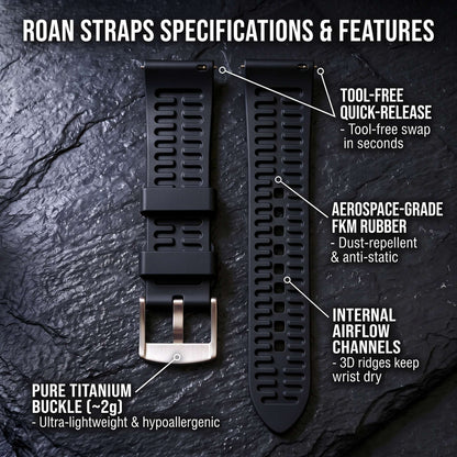 ROAN Straps | Schwarzes FMK Fluorkautschukarmband - Das klassische quadratische Lochdesign - Wasserdichtes und schweißbeständiges Fluorkautschuk-Uhrenarmband (19mm 20mm 21mm 22mm 23mm 24mm)