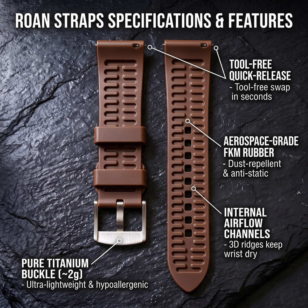 ROAN STRAPS | "Minimalist" Espresso Brown High-Density FKM Rubber Watch Strap with Pure Titanium Buckle (20mm/22mm/24mm)