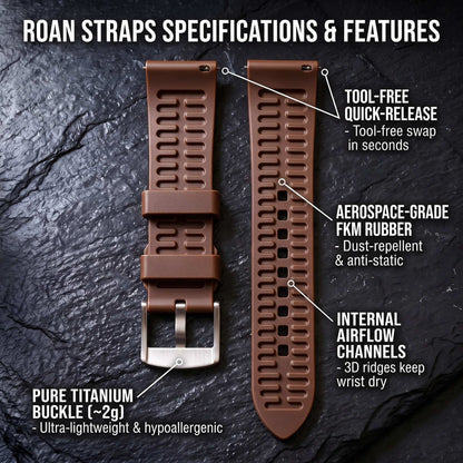 ROAN STRAPS | "Minimalist" Espresso Brown High-Density FKM Rubber Watch Strap with Pure Titanium Buckle (20mm/22mm/24mm)