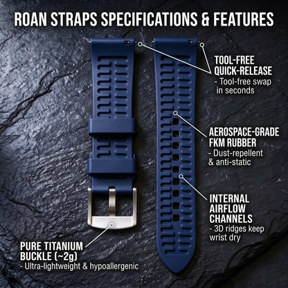 ROAN Straps | Blaues FMK Fluorkautschukarmband - Das klassische quadratische Lochdesign - Wasserdichtes und schweißbeständiges Fluorkautschuk-Uhrenarmband (19mm 20mm 21mm 22mm 23mm 24mm)